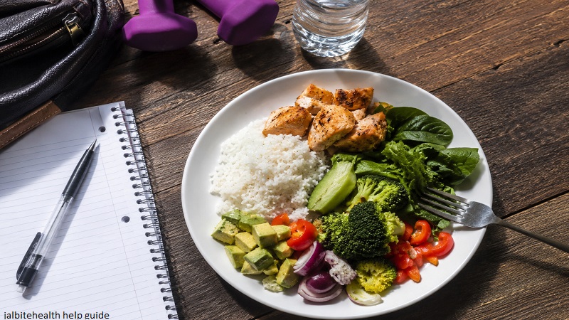 JalbiteHealth Help Guide featuring a balanced healthy meal with chicken, rice, vegetables, avocado, and water